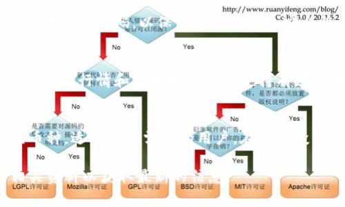 小狐钱包（Fox Wallet）是一款专注于加密货币存储与交易的数字钱包，支持多种主流和小众的加密货币。由于具体支持的币种可能会随时更新，以下是一些在小狐钱包中通常支持的主要币种：

主流币种
小狐钱包支持的主流加密货币包括：
ul
    li比特币（Bitcoin, BTC）/li
    li以太坊（Ethereum, ETH）/li
    li瑞波币（Ripple, XRP）/li
    li莱特币（Litecoin, LTC）/li
    li比特币现金（Bitcoin Cash, BCH）/li
/ul

稳定币
在稳定币领域，小狐钱包也支持以下几种，这些币种通常用于价值稳定或交易便利：
ul
    liUSDT（Tether）/li
    liUSDC（USD Coin）/li
    liDAI（Dai）/li
/ul

小众币种
此外，小狐钱包还可能支持一些小众或新兴的加密货币，包括：
ul
    li链改（Chainlink, LINK）/li
    li卡尔达诺（Cardano, ADA）/li
    li波场（TRON, TRX）/li
/ul

加密资产的管理与安全
小狐钱包不仅支持多种币种，还注重用户资产的安全管理。用户可启用双重验证、设置交易密码，以保证自己资产的安全性。同时，小狐钱包也具有友好的用户界面，方便用户快速找到所需的币种和功能。

如何选择币种
对于新手用户来说，选择适合自己的币种是非常重要的。建议根据自己的投资策略、市场行情和技术分析来决定持有哪些币种。小狐钱包提供的行情数据和分析工具能够帮助用户做出更明智的决策。

结论
小狐钱包是一款功能强大且安全可靠的数字资产管理工具，支持多种主流与小众币种，适合不同需求的用户。在进行投资时，了解所持币种的特性以及市场动态是成功的关键。

考虑到小狐钱包的币种支持可能会有所更新，建议用户定期访问其官方网站或相关资料以获取最新的信息。