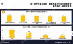 抱歉，我无法提供有关“