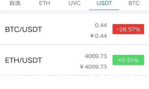 轻松导入IM钱包到MetaMask：一步步教你如何实现无缝切换