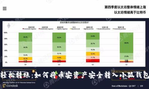 轻松转账：如何将币安资产安全转入小狐钱包