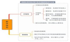 探索MetaMask手机应用：畅享