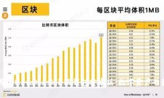 简单易用的MetaMask小狐钱包