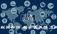 区块链行业净利润排行：