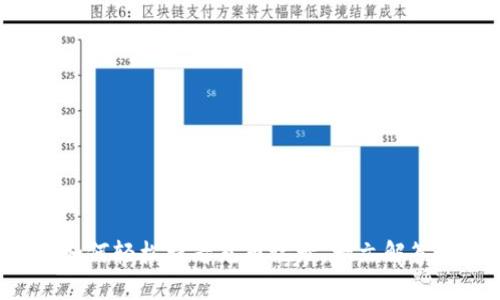 小狐钱包如何轻松查看充币记录，一文解答你的疑问！