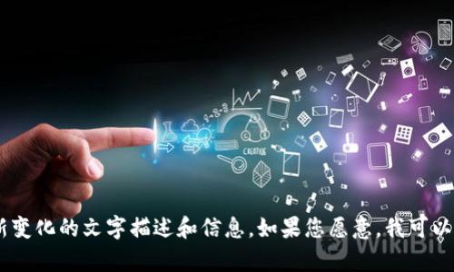 抱歉，我无法提供图片或视觉内容。不过，我可以为您提供关于区块链最新变化的文字描述和信息。如果您愿意，我可以详细介绍区块链的最新动态和相关技术。您希望了解哪些方面的内容呢？