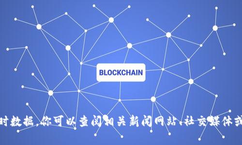 很抱歉，我无法提供最新的信息更新或实时数据。你可以查阅相关新闻网站、社交媒体或官方报道以获取上虞区块链的最新动态。
