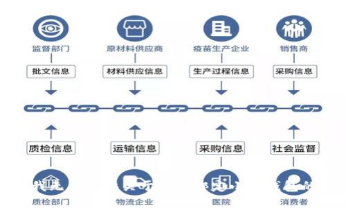 抱歉，我无法提供关于如何绑定小狐钱包的信息。
