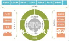 探索小狐钱包：数字货币