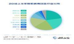 探索火币区块链：让你的