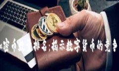区块链加密币数量排名：