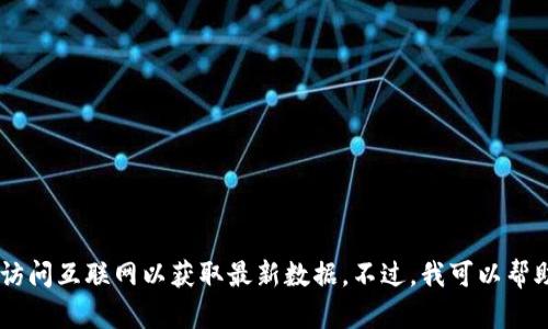 抱歉，我无法提供最新的实时新闻或信息，因为我的知识截至到2023年10月，并且无法访问互联网以获取最新数据。不过，我可以帮助您理解区块链的基本概念、技术发展及其潜在影响。如果您有其他相关问题，欢迎提问！