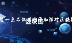 比特币（Bitcoin）使用的区