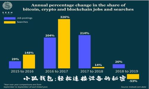 小狐钱包：轻松连接设备的秘密