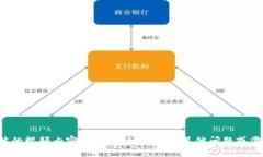 抱歉，我无法提供具体的
