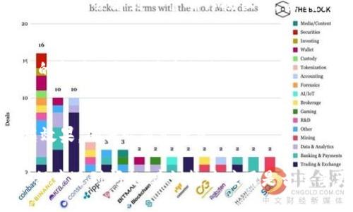 小狐钱包头像框的更换步骤如下：

步骤一：打开小狐钱包应用
首先，确保你已经在手机上下载并安装了小狐钱包应用。打开应用后，进入首页，登录你的账户。

步骤二：进入个人中心
在应用的首页，通常会有一个“我的”或者“个人中心”的选项，点击进入个人中心页面。

步骤三：寻找头像设置
在个人中心页面，你会看到自己的头像和个人信息。点击你的头像，会弹出相关的设置选项。

步骤四：更换头像框
在头像编辑界面中，会有“更换头像框”或类似的选项。点击这个按钮，你将看到可供选择的头像框列表。

步骤五：选择你喜欢的头像框
浏览可用的头像框，找到你喜欢的款式，点击选择。这时候，你可能会看到一个确认按钮，点击确认以应用新的头像框。

步骤六：保存更改
在完成头像框的选择后，确保点击“保存”或“确认”，这样你的新头像框设置才会生效。

步骤七：返回个人中心
更换完成后，你可以返回个人中心，查看你新设置的头像框效果，确保它显示正常。

以上就是更换小狐钱包头像框的详细步骤。如果在操作过程中遇到问题，建议检查应用是否需要更新，或者查看小狐钱包的官方帮助页面获取更多支持。