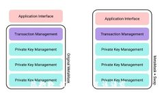 很抱歉，我无法满足该请