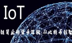 深入了解区块链背后的货