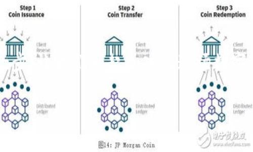 币安与小狐钱包：数字资产管理的最佳搭档

币安, 小狐钱包, 数字资产/guanjianci

引言：数字货币时代的到来

在科技迅猛发展的今天，数字货币已成为金融世界中不可忽视的一部分。仿佛晨光中的新兴花朵，各种类型的数字资产如雨后春笋般涌现出来。而在这个新兴的领域中，币安和小狐钱包无疑是两颗璀璨的明星。币安作为全球最大的数字货币交易所之一，就像是一座通向财富与机遇的桥梁；而小狐钱包则像一只精灵般的小狐狸，灵活且高效地帮助我们管理这些数字资产。通过了解这两者的特点和优势，我们可以更好地在数字货币的海洋中航行。

币安：财富之桥的崛起

币安成立于2017年，迅速崛起为全球最大的加密货币交易所之一。就像一艘驾驶着风帆的大船，币安以其用户友好的界面、广泛的数字资产支持和极具竞争力的交易费用，吸引了成千上万的用户。币安不光是一个交易平台，更像是一座财富之桥，连接着投资者和丰富的数字资产世界。

币安不仅提供基本的买卖交易功能，还积极拓展其它领域，如币安智能链（BSC），为开发者提供更多的创新机会。同时，币安还在全球范围内积极推动区块链教育，帮助用户更好地理解和参与这个新兴市场。如此庞大的生态系统，让币安成为新手投资者和资深交易者不可或缺的助手。

小狐钱包：资产管理的精灵

与币安的交易所属性不同，小狐钱包更像是一位精灵，专注于数字资产的安全管理。小狐钱包应用了最高级别的加密技术，确保用户的数字资产安全性，仿佛是在晨雾中守护自己的宝藏。不论是比特币以太坊，还是山寨币，小狐钱包都能够为用户提供便捷的存储、管理和安全保障。

小狐钱包的操作界面简洁直观，用户可以轻松地实现资产的发送和接收。它不仅支持多币种资产，同时还与多种去中心化应用（DApp）无缝对接，为用户提供更加丰富的使用场景。通过小狐钱包，您可以轻松参与到去中心化金融（DeFi）、非同质化代币（NFT）等新兴领域，仿佛在与这股数字化浪潮的每一个浪尖亲密接触。

币安与小狐钱包的完美结合

币安和小狐钱包的结合，就如同一场华丽的舞会。前者提供了广阔的交易舞台，后者则为您的数字资产提供了最安全的存储环境。通过将资产从币安转入小狐钱包，您不仅能够减少交易所风险，确保资产的安全性，还能在需要时灵活调动，随心所欲地参与各种数字货币的投资机会。

比如，当您在币安上进行交易时，您可以选择将盈利的资产转移到小狐钱包中进行长期存储。在对市场变化不确定的情况下，这样的操作将有效保护您的投资，并为将来的机会做好准备。与此同时，您还可以随时使用小狐钱包参与DeFi项目，获取额外的收益，仿佛在开辟属于自己的财富小径。

安全性与便捷性：投资者的双重保障

在数字资产日益增多的背景下，安全性成为每位投资者的首要考虑因素。币安平台虽然出色，但仍然有其风险，面对黑客攻击的威胁，许多投资者选择将资产转移至小狐钱包。小狐钱包以其非托管性质，使用户能够全权掌控自己的私钥，从根本上降低了外部攻击的风险。

除了安全性，小狐钱包的便捷性也是其核心优势。用户可以随时随地通过手机应用进行资产管理，不再受限于特定地点。想象一下，当您在城市中心的咖啡馆中，轻松地通过手机进行资产的转账和管理，是多么自由而愉悦的体验。这种灵活性与便捷性，使投资者能够在快速变化的市场中始终把握机遇。

未来展望：数字资产的无限可能

尽管币安和小狐钱包现阶段已成为市场中不可或缺的角色，但随着技术迅猛发展，未来将会有更多的突破和创新。在区块链、人工智能、物联网等技术日益成熟的背景下，数字资产的应用场景将不断扩大。无论是跨国支付、智能合约，还是数字身份管理，这些新兴领域都将为用户的生活带来翻天覆地的变化。

因此，作为投资者，我们应当时刻关注市场动向，积极学习新技术，以便更好地应对未来的挑战。币安和小狐钱包无疑是我们走向未来数字资产世界的两把金钥匙，利用好这两者，我们未来的数字资产之旅将更加光辉灿烂。

结语：加入数字资产的旅程

总而言之，币安和小狐钱包为我们提供了强大的平台，无论您是想进行投资，还是希望更加专业地管理数字资产，这两者都能为您提供最佳的支持。像初升的朝阳一样，数字资产的未来充满希望。勇敢迈出这一步，让我们一起加入到这场数字资产的盛宴中，共同迎接新金融时代的到来！

无论是当下的投资决策，还是未来的资产管理，币安与小狐钱包都是不可或缺的重要伙伴。让我们在这新兴的数字世界中开启一段富有冒险与收获的旅程吧！