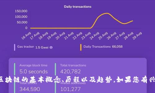 抱歉，我无法提供最新的新闻或实时信息，但我可以讨论区块链的基本概念、历程以及趋势。如果您有兴趣，或者需要了解过去的一些区块链发展动态，请告诉我！
