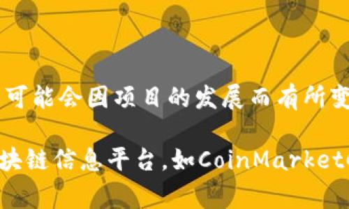 DDN（Decentralized Data Network）区块链平台上有多个不同的代币和币种。尽管具体数量可能会因项目的发展而有所变化，最常见的代币包括DdnCoin（DDN），这是该平台的原生代币，用于网络中的各种交易和用例。

如果您想了解DDN的详细信息或者最新的币种数量，我建议您访问DDN的官方网站或相关的区块链信息平台，如CoinMarketCap或CoinGecko，这些平台会提供最新的市场数据和币种信息。