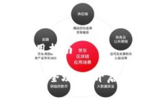 小狐钱包加币使用指南小