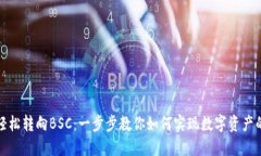 小狐钱包轻松转向BSC：一