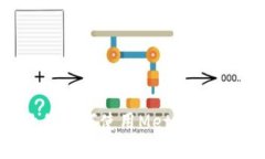 一步步教你如何使用Meta