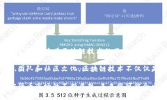 区块链币种主要可以分为