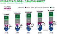 探索小狐HECO钱包：加密资