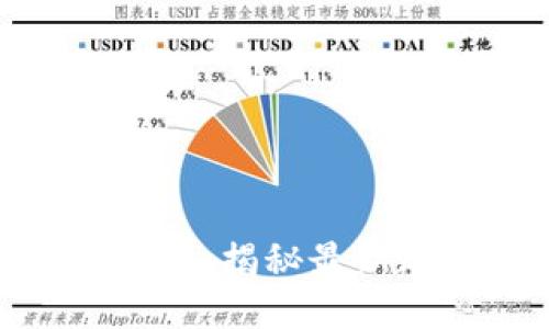 波兰拥抱区块链：揭秘最新政策及其影响
