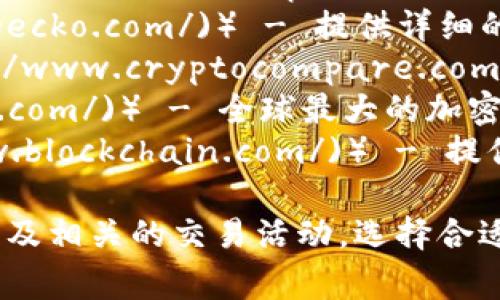 查看区块链币信息的网站有很多，以下是一些常用的资源：

1. **CoinMarketCap** （[coinmarketcap.com](https://coinmarketcap.com/)） - 提供各种加密货币的实时价格、市场资本和交易量等信息。
2. **CoinGecko** （[coingecko.com](https://www.coingecko.com/)） - 提供详细的加密货币数据，包括价格、交易所信息和社区活动。
3. **CryptoCompare** （[cryptocompare.com](https://www.cryptocompare.com/)） - 提供多种加密货币的实时数据和历史数据。
4. **Binance** （[binance.com](https://www.binance.com/)） - 全球最大的加密货币交易所之一，提供市场信息和交易功能。
5. **Blockchain.info** （[blockchain.com](https://www.blockchain.com/)） - 提供比特币区块链的数据和钱包服务。

这些网站可以帮助你了解最新的区块链币信息、市场动态以及相关的交易活动。选择合适的网站来获取你所需的信息吧！