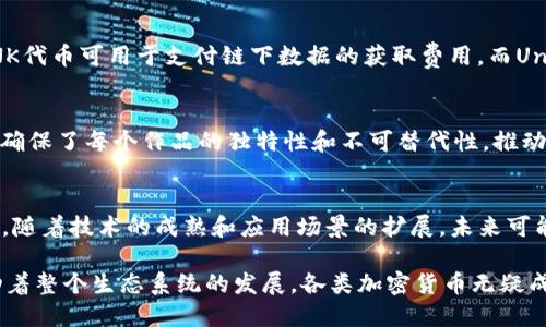 区块链技术自推出以来，已经催生了成千上万种加密货币。虽然难以确切统计出所有的币种，但主要可以将它们分为几类。以下是一些主要的币种类型及其示例：

1. 比特币（Bitcoin）
比特币是第一个和最知名的加密货币，由化名中本聪（Satoshi Nakamoto）于2009年推出。比特币的设计理念是去中心化，允许用户之间直接进行交易，而无需中介机构。作为“数字黄金”，比特币在金融市场中被广泛视为一种保值资产。

2. 山寨币（Altcoins）
“山寨币”是指所有除了比特币之外的加密货币。山寨币通常在比特币的基础上进行改进，或是尝试解决比特币存在的一些问题。例如，以太坊（Ethereum）引入了智能合约的理念，极大地扩展了区块链的应用领域，而瑞波币（Ripple）则专注于跨境支付的速度和效率。

3. 稳定币（Stablecoins）
稳定币是与法定货币或其他资产挂钩，以减少波动性的一类加密货币。以泰达币（Tether）和USD Coin为例，这些币种的价值通常与美元保持1:1的比例，为用户提供了在区块链上进行交易的稳定性。

4. 隐私币（Privacy Coins）
隐私币旨在保护交易的隐私性，确保发送者和接收者的信息不会被公开。例如，门罗币（Monero）和Zcash采用了先进的加密技术，使用户的交易记录无法被追踪，适合那些重视匿名性的人群。

5. 平台币（Platform Tokens）
这些币种通常代表特定区块链平台的货币，用于平台内部的交易和服务。例如，以太坊使用ETH作为燃料，支付智能合约执行的费用，而币安币（BNB）则用于币安交易所的交易费用折扣。

6. 代币（Tokens）
代币一般是在已有区块链上创建的，它们可以用于代表资产，或者用于特定项目的权益。例如，Chainlink的LINK代币可用于支付链下数据的获取费用，而Uniswap的UNI代币则参与治理和投票。

7. NFT（非同质化代币）
NFT是一种独特的代币，常用于表示数字艺术作品、音频、视频或其他数字资产的所有权。通过区块链技术，NFT确保了每个作品的独特性和不可替代性，推动了数字艺术市场的发展。

总结
虽然以上只是区块链世界中不同种类的币种的概览，但它们展示了区块链技术的广泛应用和不断发展的潜力。随着技术的成熟和应用场景的扩展，未来可能还会涌现出更多种类的加密货币，改变我们对金融体系的理解和使用方式。 

区块链技术在金融、供应链、医疗和许多其他领域的应用变得越来越多样化，新的币种和代币正不断涌现，推动着整个生态系统的发展。各类加密货币无疑成为了现代金融体系中不可或缺的一部分，也引发了全球范围内关于经济、技术和信任的深刻讨论。