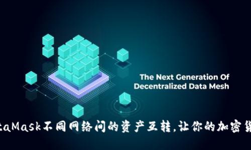 轻松实现MetaMask不同网络间的资产互转，让你的加密货币自由流动！