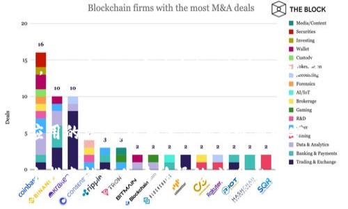 把TP钱包的资产导入到MetaMask是一个相对简单的过程。然而，在进行任何操作之前，请确保你对自己的资产和私钥有充分的了解和保护。以下是详细的步骤指南，帮助你把TP钱包导入到MetaMask。

步骤一：准备你的TP钱包信息
在开始导入之前，你需要准备好TP钱包中的关键信息，特别是私钥或助记词。这些信息将用于恢复和访问你的资产。请务必确保这些信息的安全，避免将其泄露给他人。

步骤二：下载并安装MetaMask
如果你还没有MetaMask，可以前往官方网站（如Chrome网上应用店或Mozilla附加组件页面）下载并安装MetaMask浏览器扩展程序。安装完成后，按照提示创建一个新的钱包或导入已有的钱包。

步骤三：导入TP钱包的私钥或助记词
启动MetaMask后，点击“账户”图标，然后选择“导入账户”。接下来，你会看到一个选项，让你可以输入你的私钥或助记词。
ul
  li如果你选择使用私钥，确保仅输入持有资产账户的私钥。/li
  li如果选择助记词，则需要输入完整的助记词，确保按照正确的顺序输入。/li
/ul
确保双重检查你输入的信息是否正确，输入后点击“导入”按钮。

步骤四：确认资产是否成功导入
导入后，你的TP钱包中的资产应该会显示在MetaMask钱包中。你可能需要手动添加一些代币，特别是如果你在TP钱包中持有某些不常见的代币。
ul
  li点击MetaMask中的“资产”选项卡，然后选择“添加代币”。/li
  li输入代币合约地址，你可以在区块链浏览器（如EtherScan）中找到这个地址。/li
/ul
按照提示完成添加操作后，相关资产就会在MetaMask中显示出来。

步骤五：安全备份
确保你安全地备份了MetaMask的钱包信息，包括助记词和密码。建议将其写在纸上并保存到安全的地方，而不是仅仅存储在电子设备上，这样可以防止被黑客攻击。

注意事项
在进行以上步骤时，请小心不要点击任何可疑的链接或下载未知的软件。同时，保持MetaMask和TP钱包应用的更新，以确保你拥有最新的安全功能。如果在导入过程中遇到问题，可以查阅MetaMask的官方支持文档或社区论坛以获得进一步帮助。

通过上述步骤，你可以顺利将TP钱包的资产导入MetaMask，便于在多个平台间自由转账和交易。希望这个指南能对你有所帮助，让你的区块链体验更加顺畅！