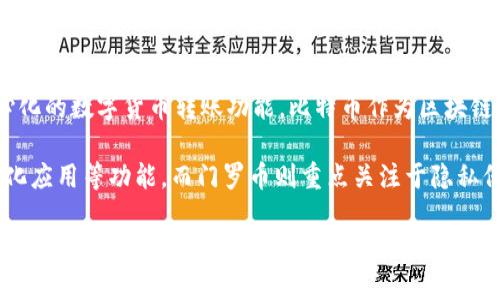 门罗币（Monero）并不属于区块链1.0。区块链1.0通常指的是最早的区块链技术，以比特币为代表，这一阶段的主要特征是去中心化的数字货币转账功能。比特币作为区块链1.0的代表，引入了区块链技术的基本概念，但其隐私性和功能相对较为单一。

门罗币则属于区块链2.0，甚至可以说是一种区块链2.5的代表。区块链2.0的特点在于其应用更加丰富，引入了智能合约、去中心化应用等功能，而门罗币则重点关注于隐私保护。它通过环签名、隐秘地址和机密交易等技术，提供了高度的交易隐私，使得用户在进行资产转移时能够保护自己的个人信息。

总之，门罗币更多地被视为对隐私和匿名交易的革新，属于后续发展的区块链技术，并不适合被归类为最初的区块链1.0。
