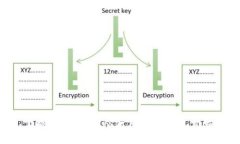 掌握财务自由，从使用小