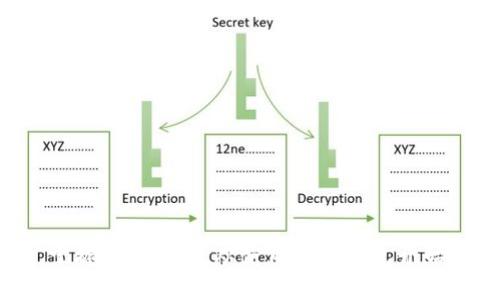 掌握财务自由，从使用小狐钱包开始！