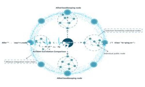 关于“小狐钱包提笔”的具体操作步骤，以下是一些通用的建议和方法。如果“小狐钱包提笔”指的是在小狐钱包中使用数字资产或进行某种交易，请根据实际情况进行调整。

### 小狐钱包提笔：轻松操作，掌握数字资产管理的秘密