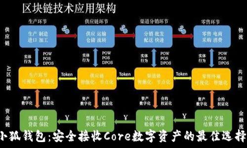    
小狐钱包：安全接收Core数字资产的最佳选择！