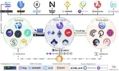 针对“小狐钱包更新下载