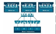 小狐钱包的网络费用一般