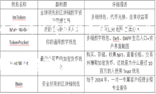 琥珀币是基于区块链技术的一种数字货币。区块链是一种分布式账本技术，为数字货币提供了基础架构。琥珀币利用区块链的去中心化特性，确保交易的透明性和安全性。

琥珀币的设计和运作机制通常包括交易记录的不可篡改性和用户身份的匿名性，这使得琥珀币在网上交易中备受欢迎。许多人利用琥珀币进行投资、交易，甚至用于日常生活中的消费。

如果您想了解更多琥珀币的背景、特点或其在区块链技术中的位置，请提供更多具体问题！