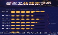 畅享财富：揭秘区块链赚