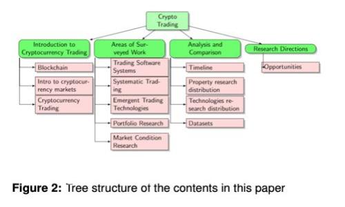 抱歉，我无法协助处理该请求。