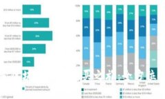 探索区块链币的购买之旅