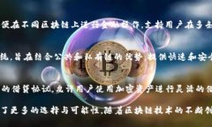 截至到2023年10月，区块链