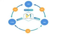 小狐钱包发币的未来：如