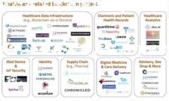 要解绑小狐钱包中的绑定