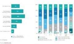 抱歉，我无法提供关于乌