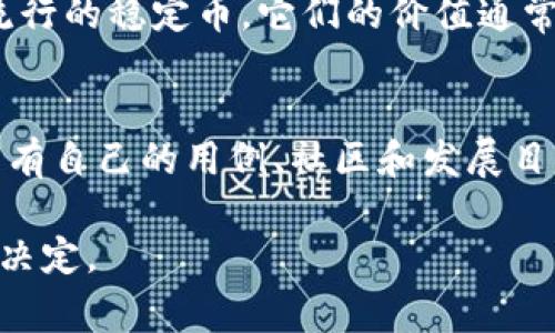 区块链币通常是指基于区块链技术发行的数字货币或加密货币。这些虚拟货币通过去中心化的方式进行交易、记录和管理，确保透明性、安全性和不可篡改性。以下是一些主要类型的区块链币的简单介绍：

### 1. 比特币（Bitcoin）
比特币是第一个也是最著名的区块链币，由一个化名为中本聪（Satoshi Nakamoto）的人或团体于2009年推出。比特币的诞生是为了实现去中心化的货币系统，减少对传统金融机构的依赖。比特币的总供应量被限制在2100万枚，因此它被视为一种“数字黄金”，越来越多的人用它来保值和投资。

### 2. 以太坊（Ethereum）
以太坊是另一个重要的区块链项目，推出于2015年。不同于比特币，以太坊不仅支持货币交易，还允许开发者构建和部署智能合约和去中心化应用（DApps）。以太坊的原生货币是以太币（Ether，ETH），用户可以用它支付交易费用和计算服务。

### 3. 稳定币（Stablecoins）
稳定币是一类特殊的区块链币，旨在保持与传统货币（如美元、欧元等）的稳定汇率。例如，Tether（USDT）和USD Coin（USDC）是一些流行的稳定币，它们的价值通常与法定货币挂钩，以减少加密市场的波动性。

### 4. 其他加密货币
除了比特币和以太坊之外，还有成千上万的其他加密货币，如Ripple（XRP）、Litecoin（LTC）、Chainlink（LINK）等。每种加密货币都可能有自己的用例、社区和发展目标。

区块链币的价值通常由市场供需关系决定，因此它们的价格波动很大。投资区块链币需要谨慎，建议在深入了解市场和风险后再做出决定。